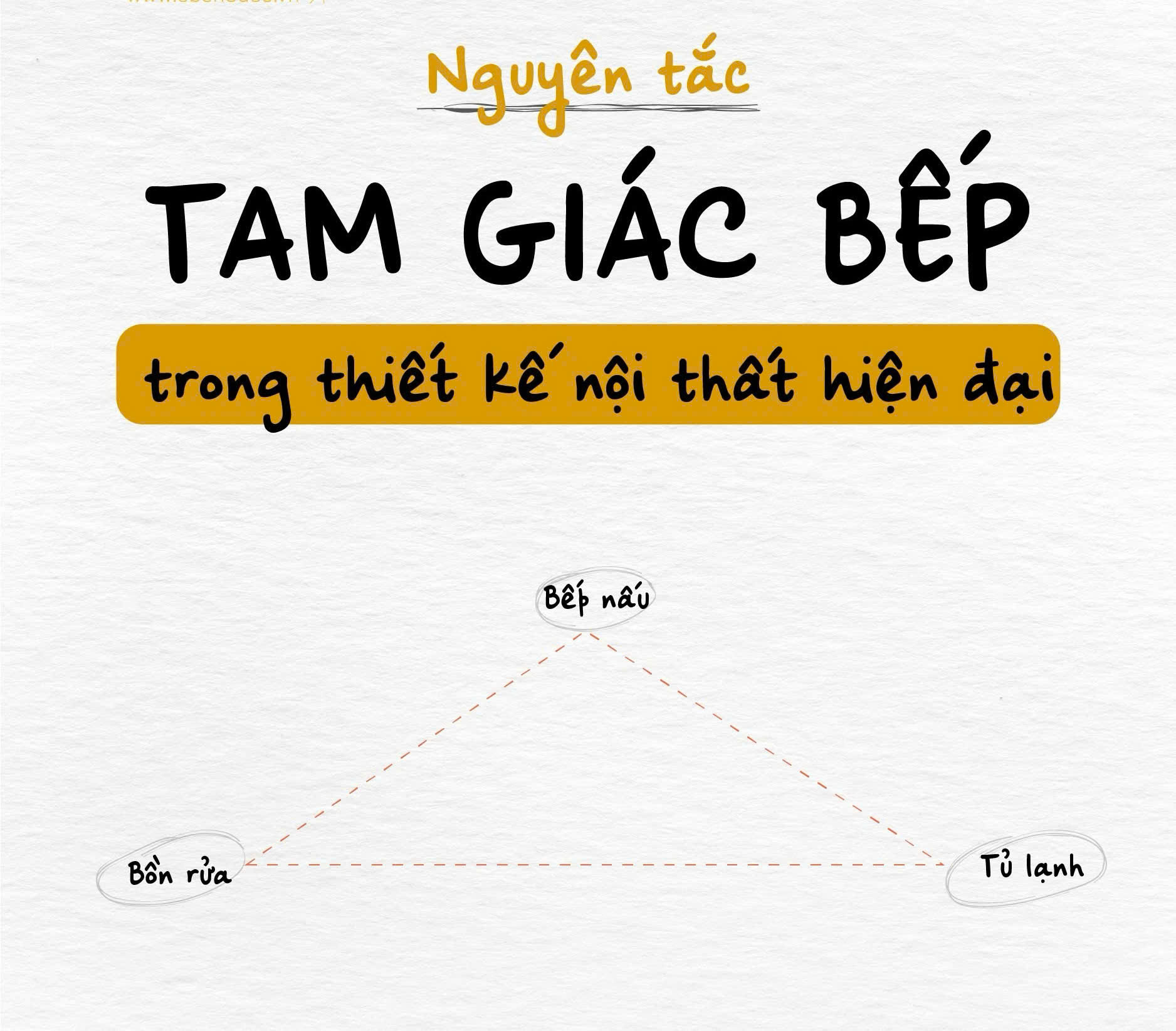 Nhà gác lửng – Xu hướng nhà ở đang khiến giới trẻ Quảng Ngãi mê mẩn! » QN Homes nhà đẹp Quảng Ngãi