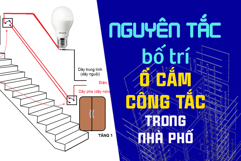 Bố trí ổ cắm, công tắc nhà phố đầy đủ và tiện lợi » QN Homes nhà đẹp Quảng Ngãi