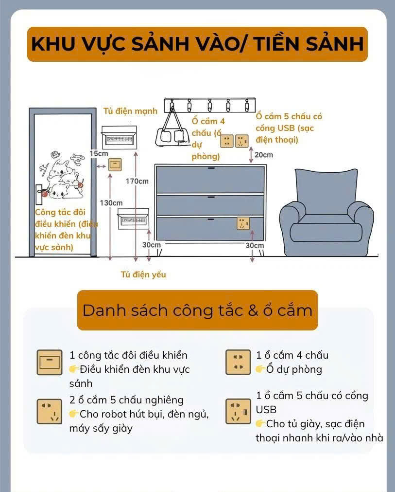 Xây Nhà Trọn Gói Quảng Ngãi | Báo Giá Chi Tiết Các Gói » QN Homes nhà đẹp Quảng Ngãi Xây Nhà Trọn Gói Quảng Ngãi | Báo Giá Chi Tiết Các Gói » QN Homes nhà đẹp Quảng Ngãi