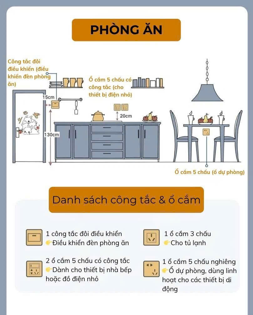 Xây Nhà Trọn Gói Quảng Ngãi | Báo Giá Chi Tiết Các Gói » QN Homes nhà đẹp Quảng Ngãi Xây Nhà Trọn Gói Quảng Ngãi | Báo Giá Chi Tiết Các Gói » QN Homes nhà đẹp Quảng Ngãi