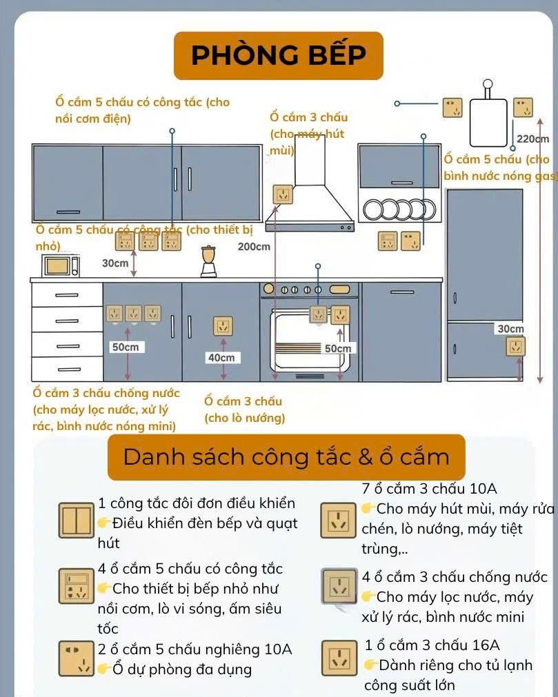 Xây Nhà Trọn Gói Quảng Ngãi | Báo Giá Chi Tiết Các Gói » QN Homes nhà đẹp Quảng Ngãi Xây Nhà Trọn Gói Quảng Ngãi | Báo Giá Chi Tiết Các Gói » QN Homes nhà đẹp Quảng Ngãi