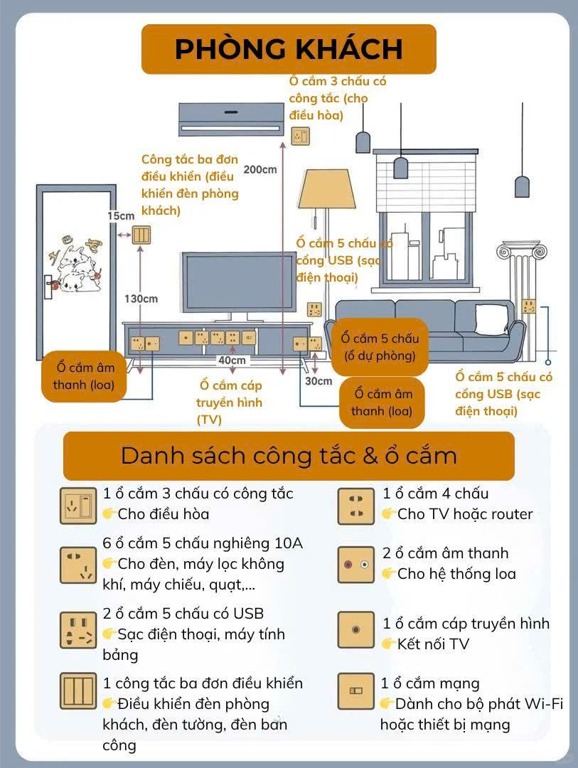 Xây Nhà Trọn Gói Quảng Ngãi | Báo Giá Chi Tiết Các Gói » QN Homes nhà đẹp Quảng Ngãi Xây Nhà Trọn Gói Quảng Ngãi | Báo Giá Chi Tiết Các Gói » QN Homes nhà đẹp Quảng Ngãi
