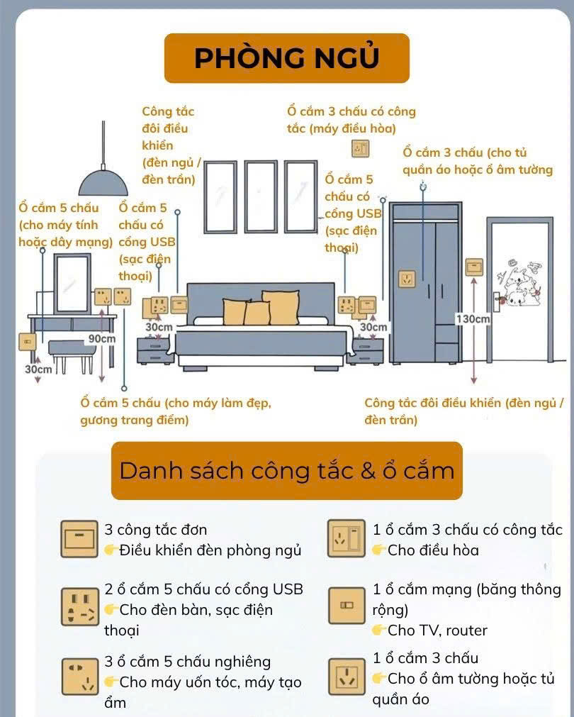 Xây Nhà Trọn Gói Quảng Ngãi | Báo Giá Chi Tiết Các Gói » QN Homes nhà đẹp Quảng Ngãi Xây Nhà Trọn Gói Quảng Ngãi | Báo Giá Chi Tiết Các Gói » QN Homes nhà đẹp Quảng Ngãi